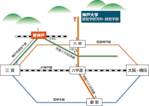 新神戸からのアクセスマップ