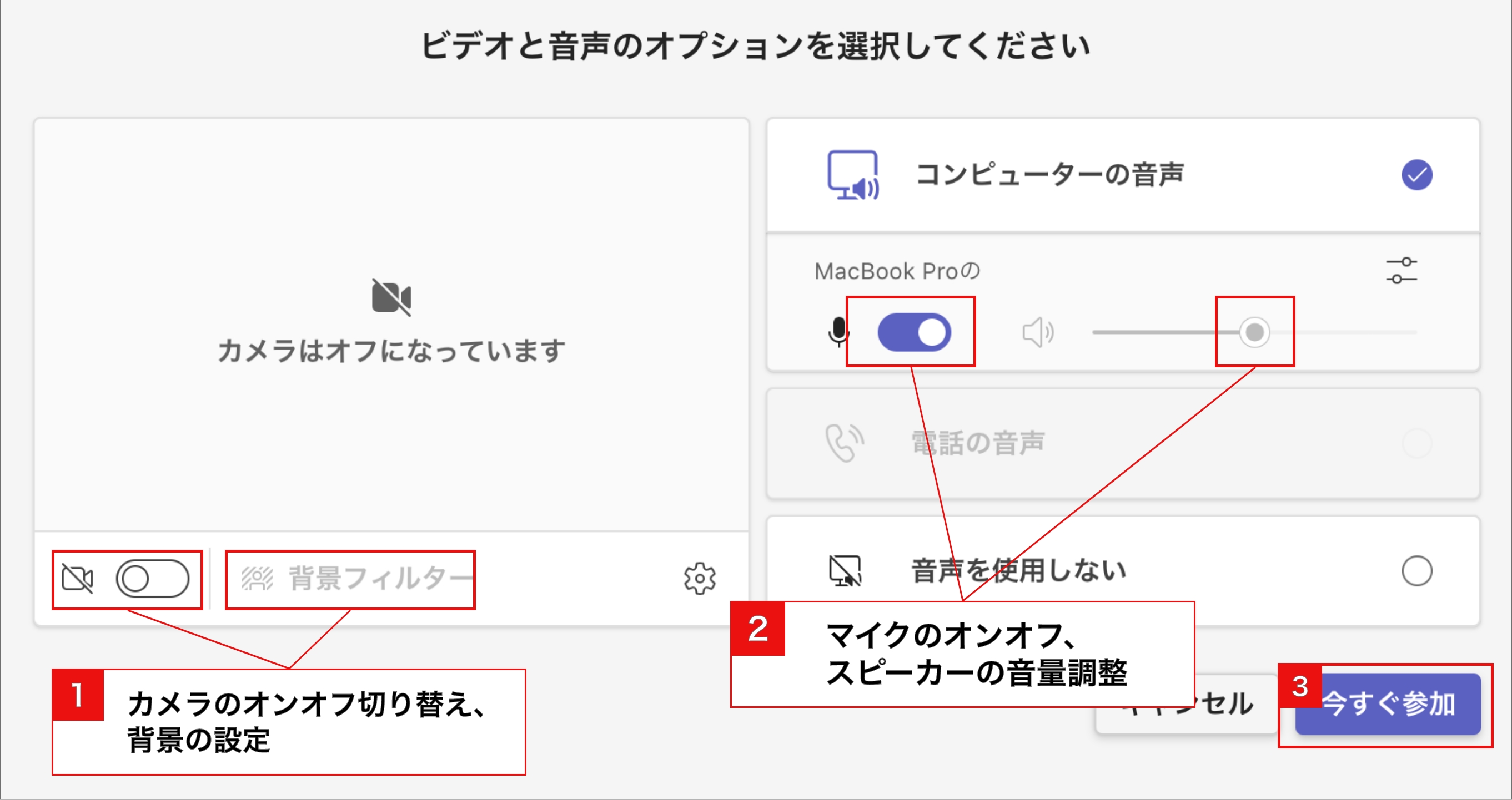 会議を始める